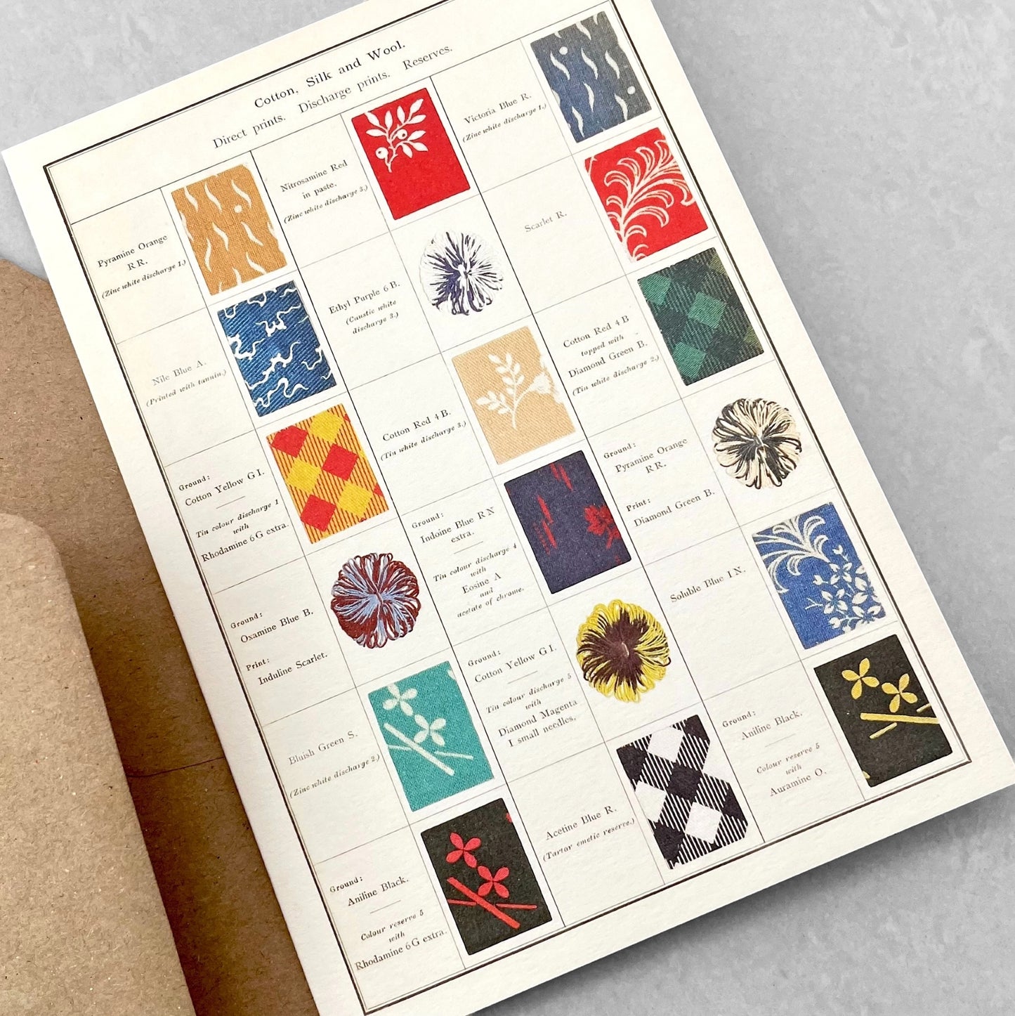 greetings card with index of patterns made from cotton, silk and wool by The Pattern Book