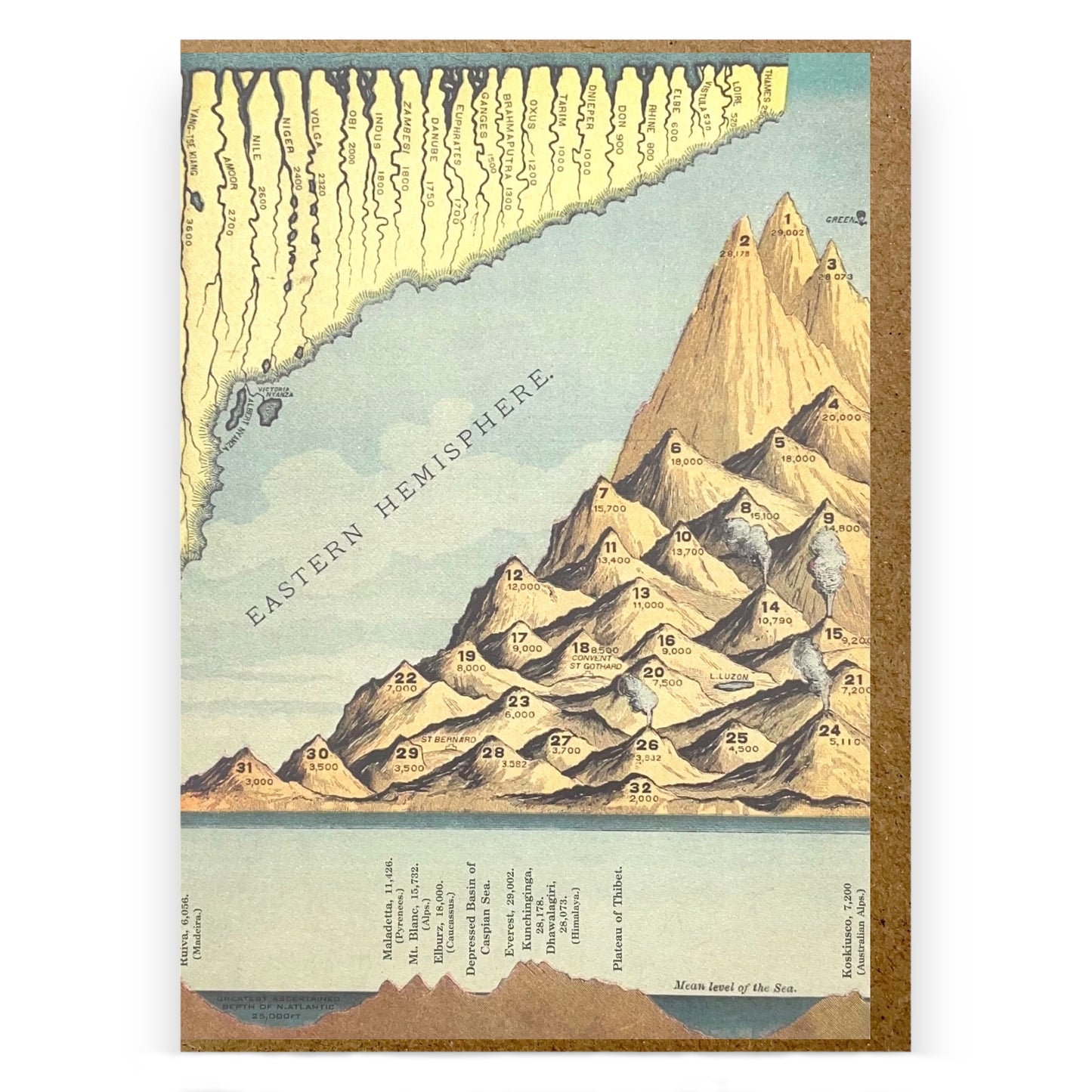 Greetings card by The Pattern Book. The front of this card has a drawing of the rivers and mountains of the Eastern hemisphere. The reverse depicts those of the Western hemisphere