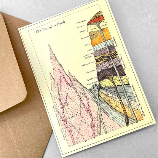 greetings card with image of the details of the crust of the earth by The Pattern Book