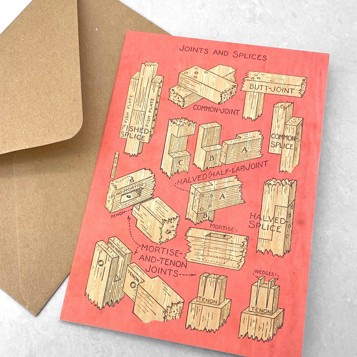 A greetings card by The Pattern book with an image of different shapes of joints and splices used in woodworking. With envelope