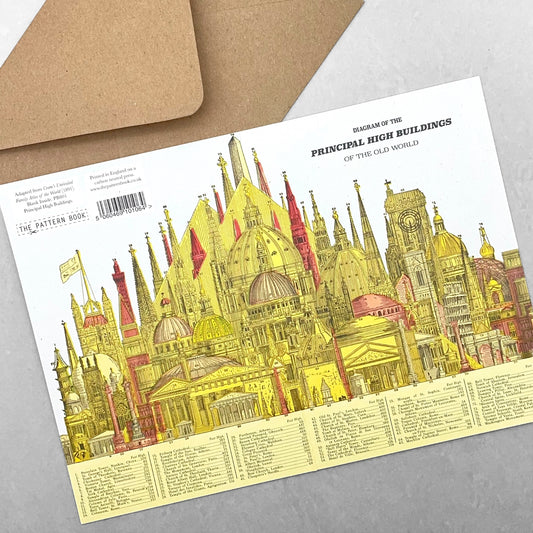 Greetings card by The Pattern Book that has a drawing of the first 78 high buildings of the old world. Pictured open to show the artwork covers the front and back of the card