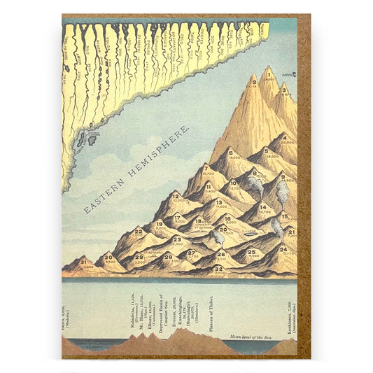 Greetings card by The Pattern Book.  The front of this card has a drawing of the rivers and mountains of the Eastern hemisphere.  The reverse depicts those of the Western hemisphere
