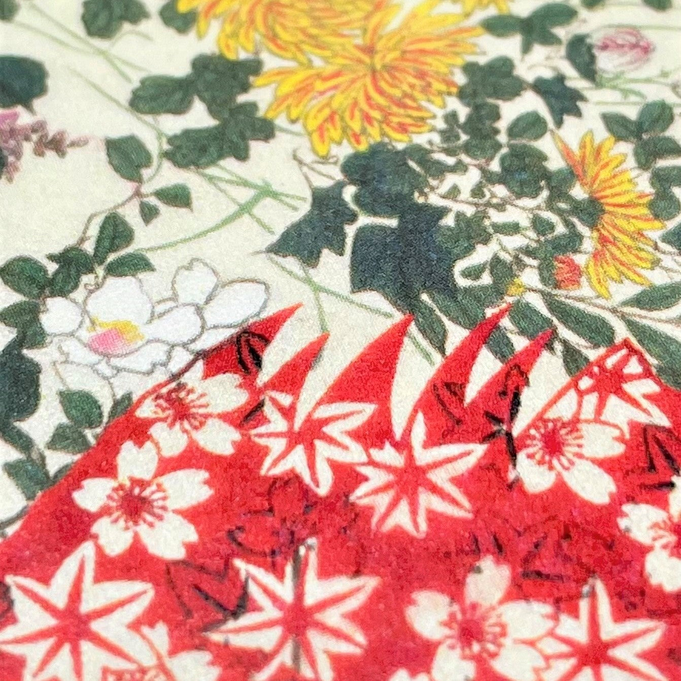greetings card showing a drawing of a floral kimono in red, green and yellow, close up of the floral design