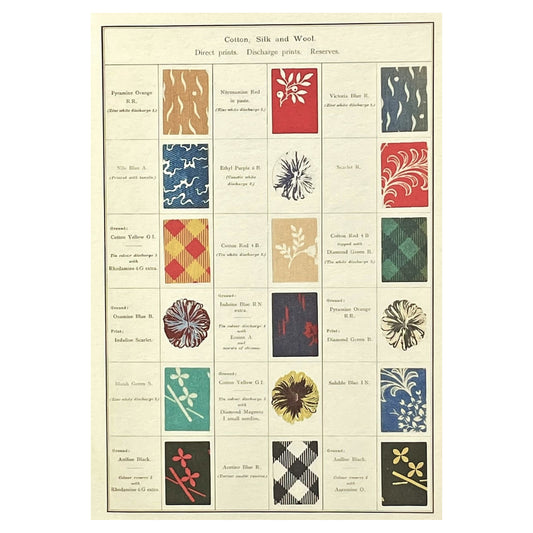 greetings card with index of patterns made from cotton, silk and wool by The Pattern Book